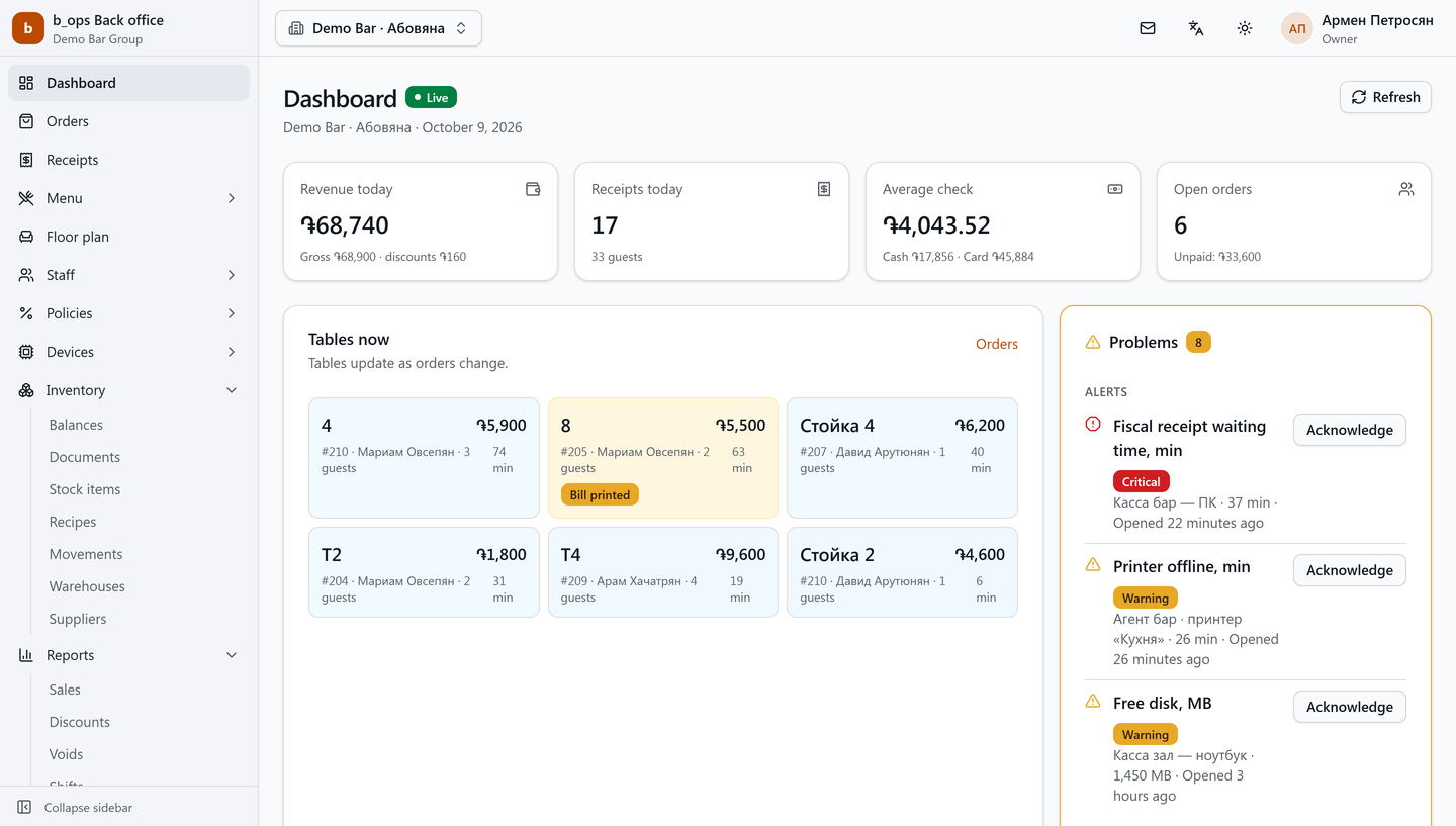 b_ops back office: daily revenue, average check, open orders and alerts